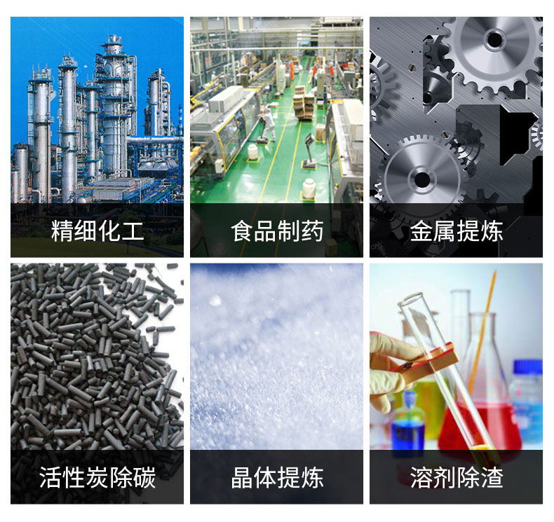 應用領域 應用領域