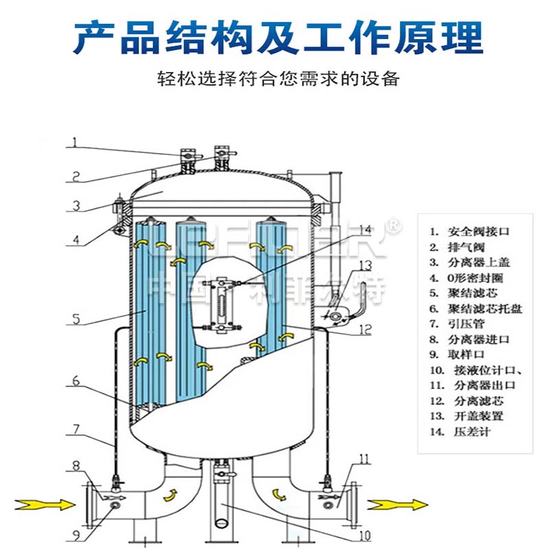 產(chǎn)品結(jié)構(gòu)1.jpg 產(chǎn)品結(jié)構(gòu)1.jpg